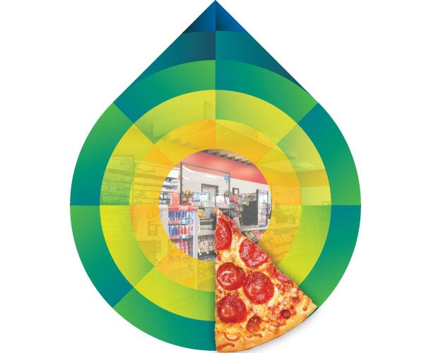 REG The Future of Fuel Casey's Case Study